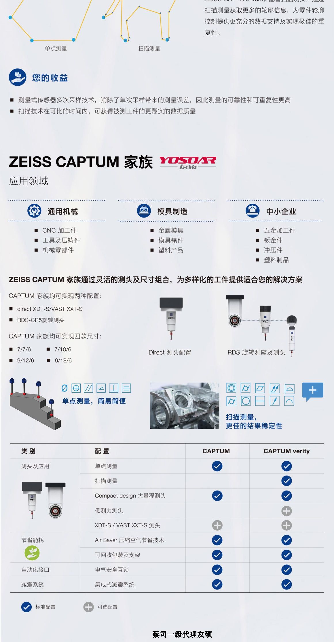 平凉蔡司平凉三坐标CAPTUM